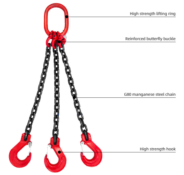 Alloy steel multi-leg 2 3 4 leg g80 lifting chain sling with hook supplier