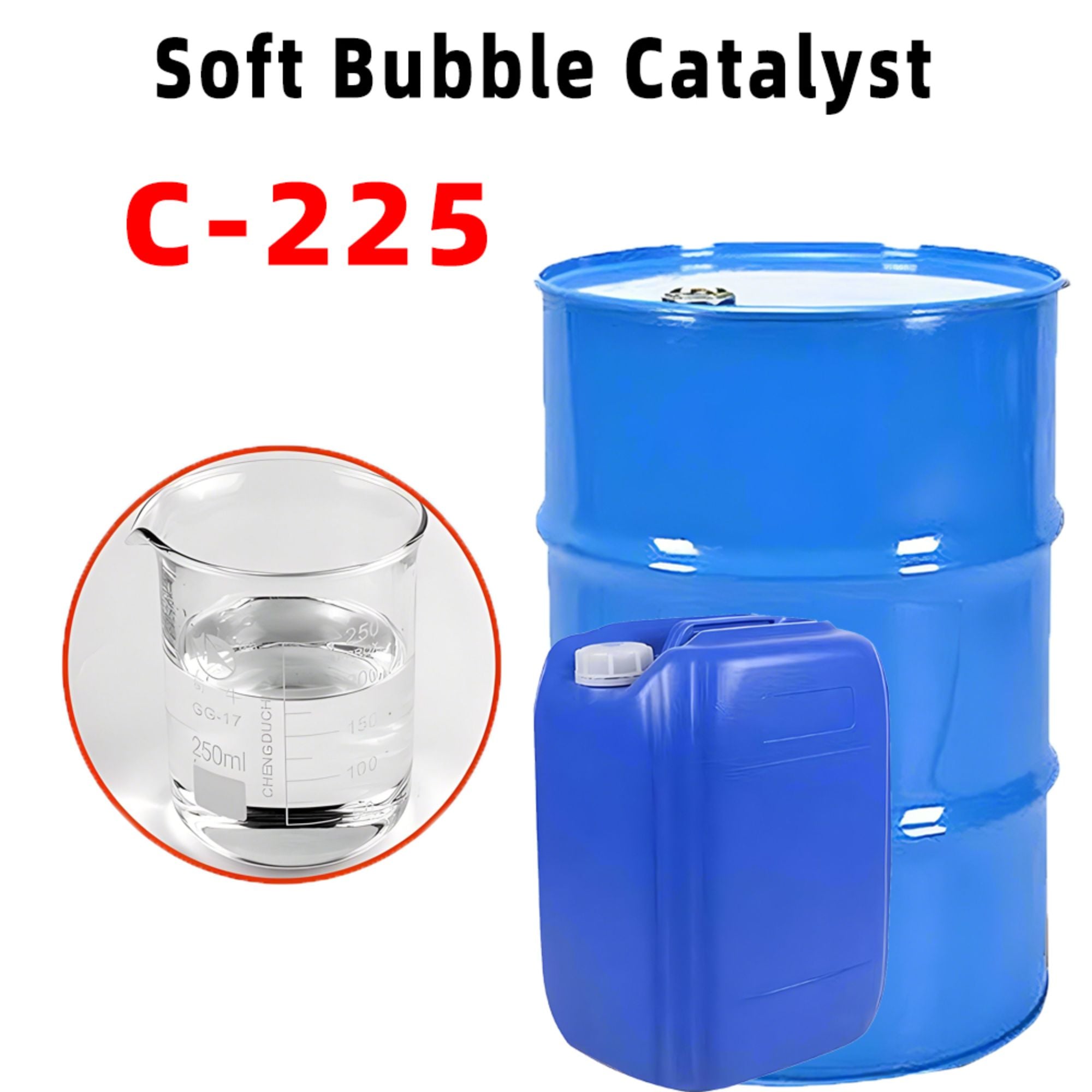 Harnessing the power of polyol and isocyanate for sustainable and eco-friendly solutions