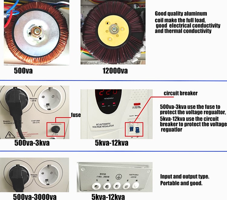 Single phase LED rely type full automatic AC voltage regulator SDR-8000 Stabilizers home generator manufacture