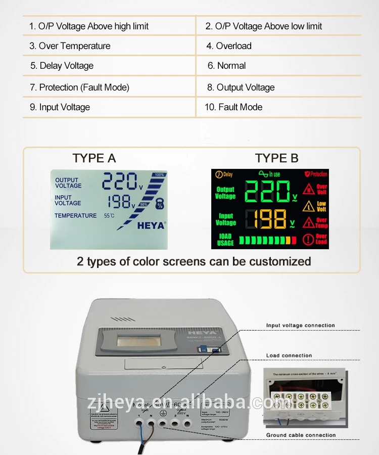 Hot SRWII-9000-L Single Phase Relay Controlled Wall Type LED display Automatic AC Voltage Regulator supplier