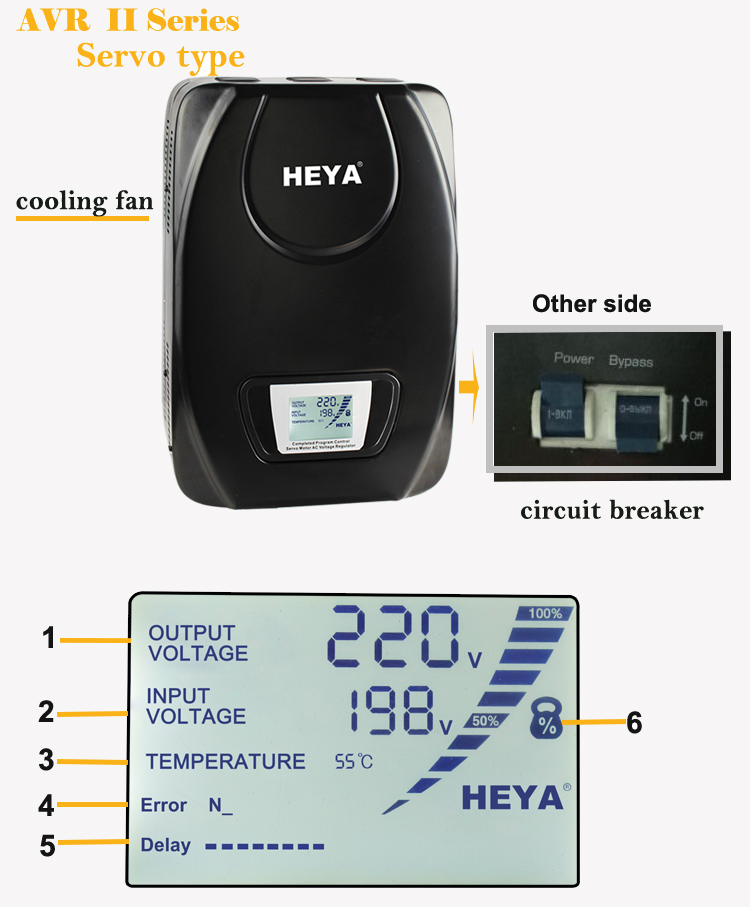 Factory Direct Sale SDWII-10000-L wall mounted LED relay type full automatic AC Voltage Regulator factory