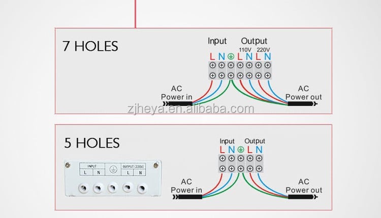 9KVA 10KVA AVR 110-275V Input  Single Phase 220V Automatic Voltage Regulators Stabilizers 7KW 8KW details