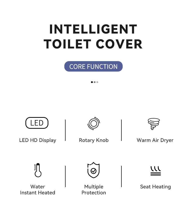 New arrival 110V/220V intelligent heated automatic toilet seat bathroom accessories smart toilet seat cover details