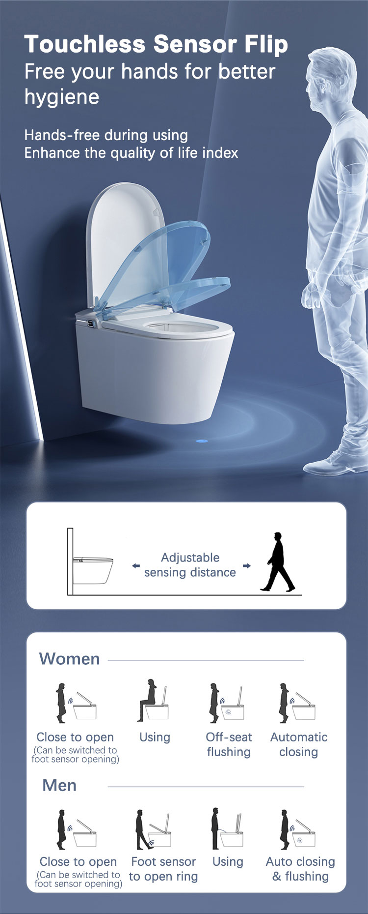 Custom Automatic Sanitary Ware Ceramic Wall Mounted Intelligent Toilet Bowl Bathroom Water Closet Wall Hung Smart Toilets details