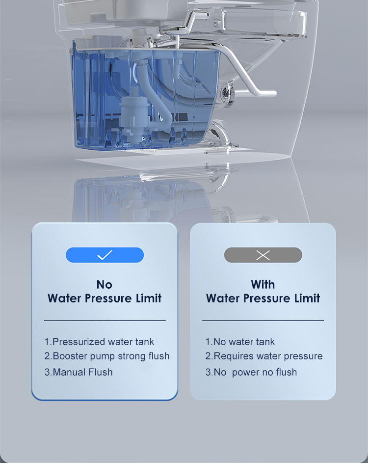 Auto Flush One Piece Intelligent Bidet Toilet Automatic Toilet Orange Gold Line Bathroom Commode Intelligent WC Smart Toilet supplier