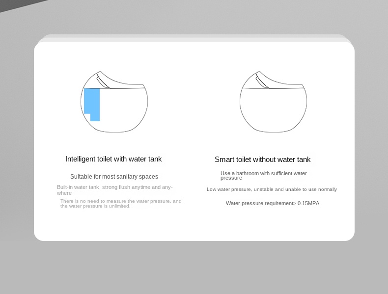 Custom color automatic bathroom sanitary ware automatic flush smart wc toilet bowl intelligent egg shape smart toilet supplier
