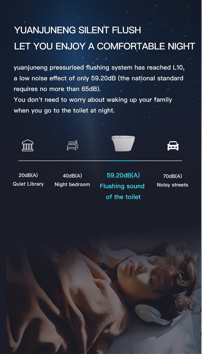 New Design Warm Heating Ceramic Automatic Flushing Bathroom WC Intelligent Toilet Bowl Ceramic Electric Smart Toilets details