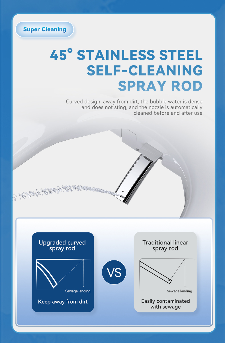 New model inteillgent slow close toilet seats auto clean smart toilet seat electric smart toilet seat cover details