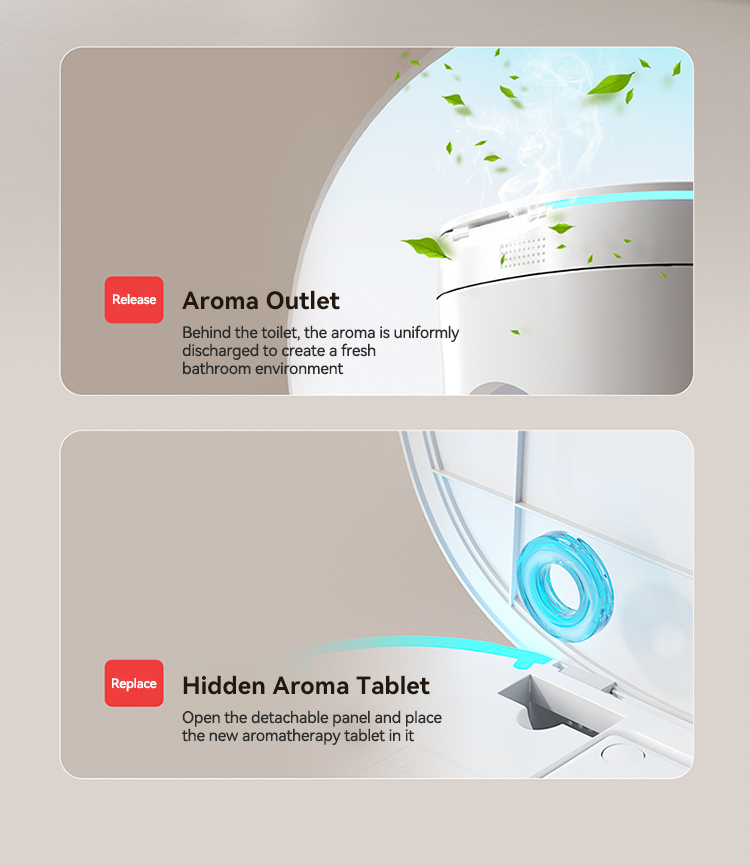 Modern Floor Mounted Bathroom Water Closet Ceramic Automatic Toilet Commode Intelligent Sanitary Ware Smart Toilets details