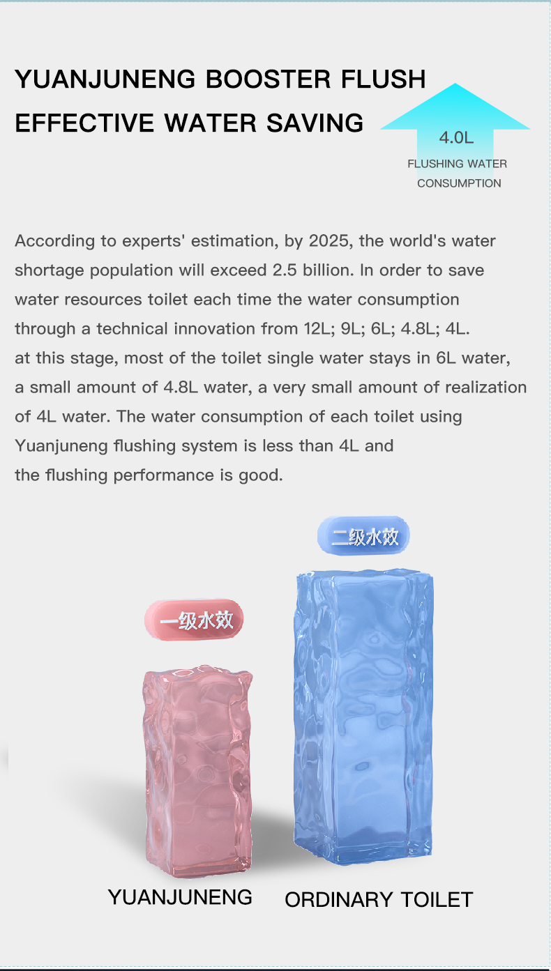 New Design Warm Heating Ceramic Automatic Flushing Bathroom WC Intelligent Toilet Bowl Ceramic Electric Smart Toilets details