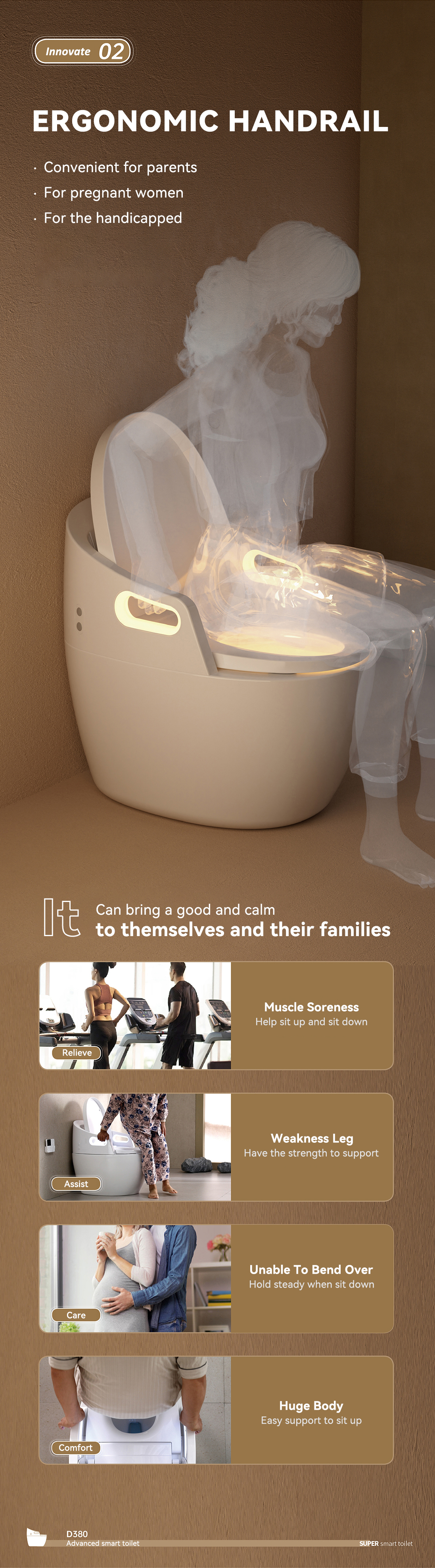 New style automatic sensor flush intelligent bidet toilet electric commode smart toilet with handrail design supplier