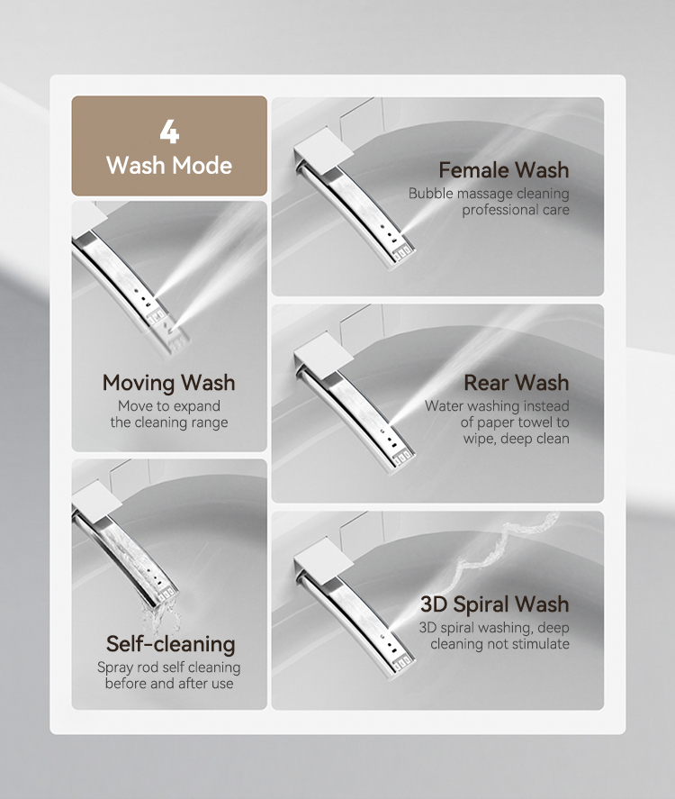Modern Floor Mounted Bathroom Water Closet Ceramic Automatic Toilet Commode Intelligent Sanitary Ware Smart Toilets details