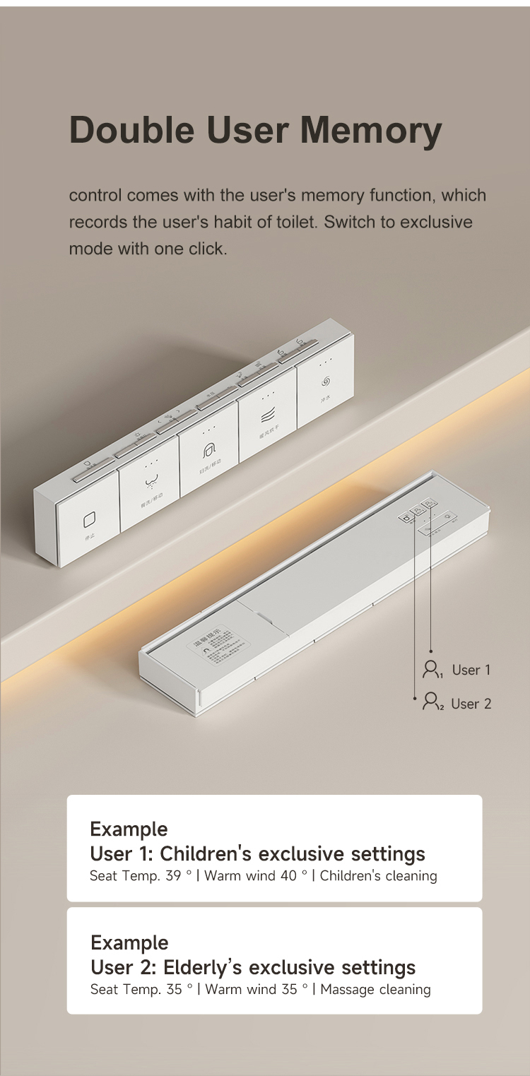 High quality space saving hanging wall mounted intelligent bathroom water closet toilet automatic wall hung smart toilet details