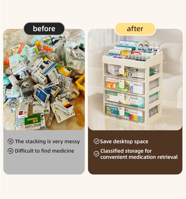 CHENGYAN 2-4layer Stationery Storage Plastic Makeup Organizers Separate Storage Desktop Medicine Makeup Drawer Organizer details