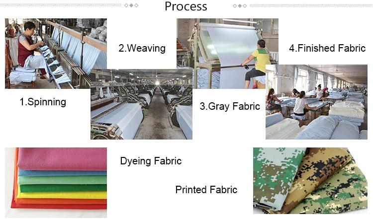 Suiting customize -uniform fabric windbreaker trousers tr suiting fabric polyester gabardine fabric for men suits manufacture