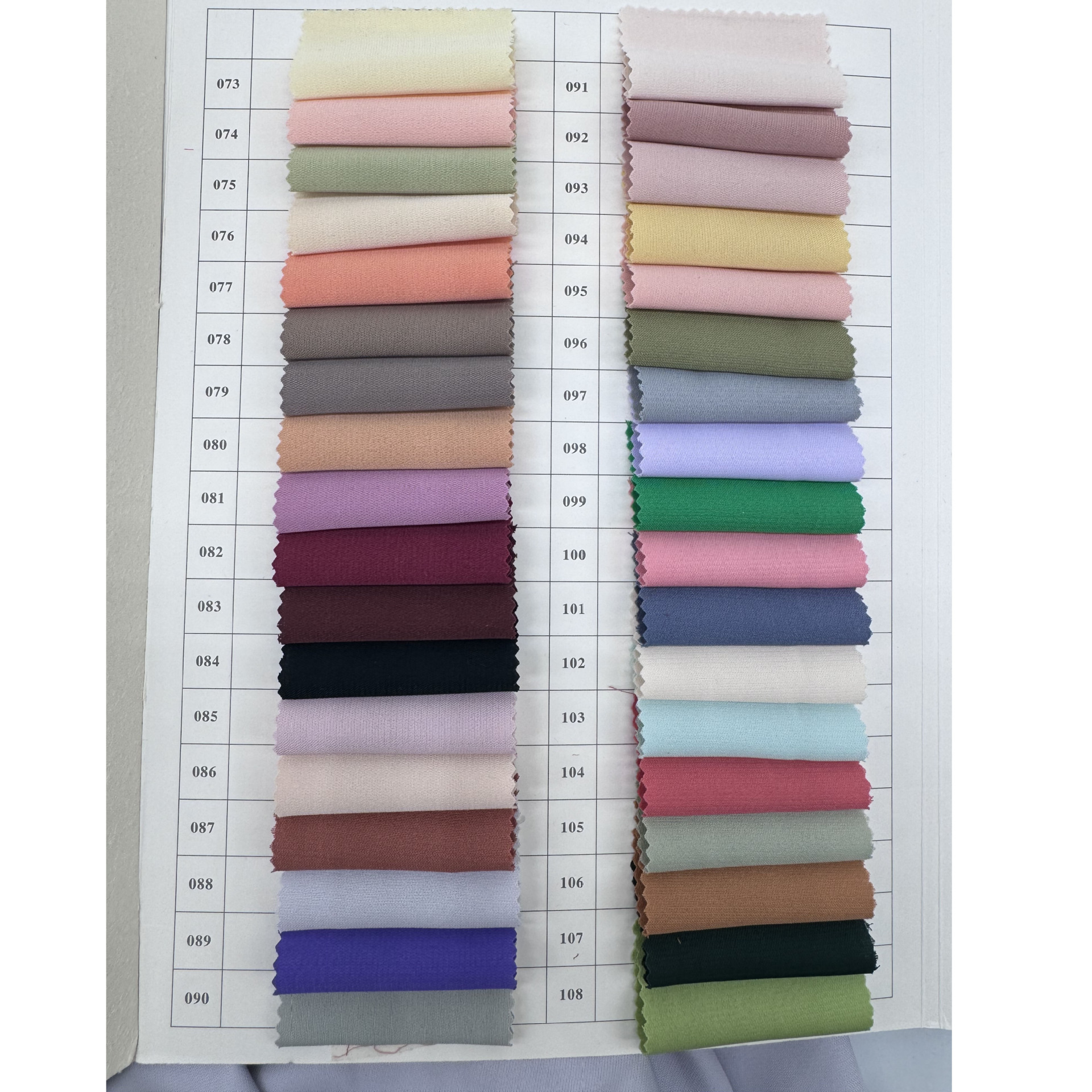 Polyester fabric 135gsm Twill SPH fabric solid dyed fashion Women Dress Shirt Abaya fabric supplier