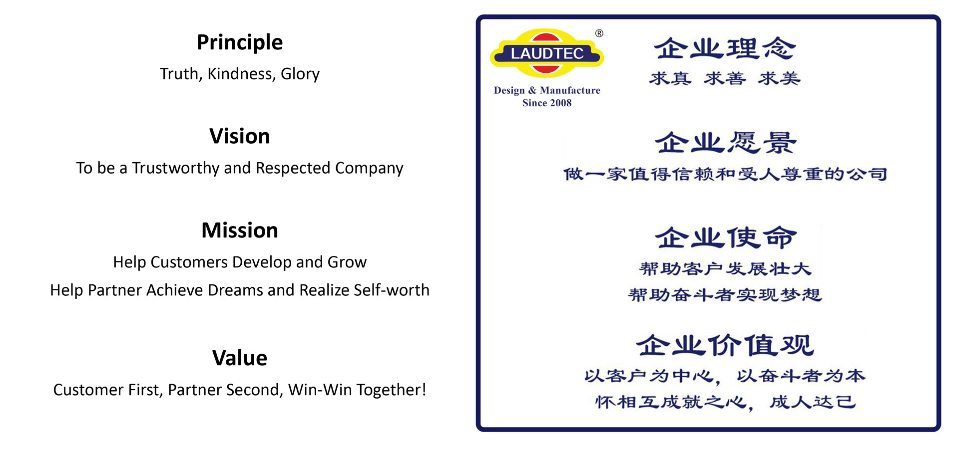 Company Profile