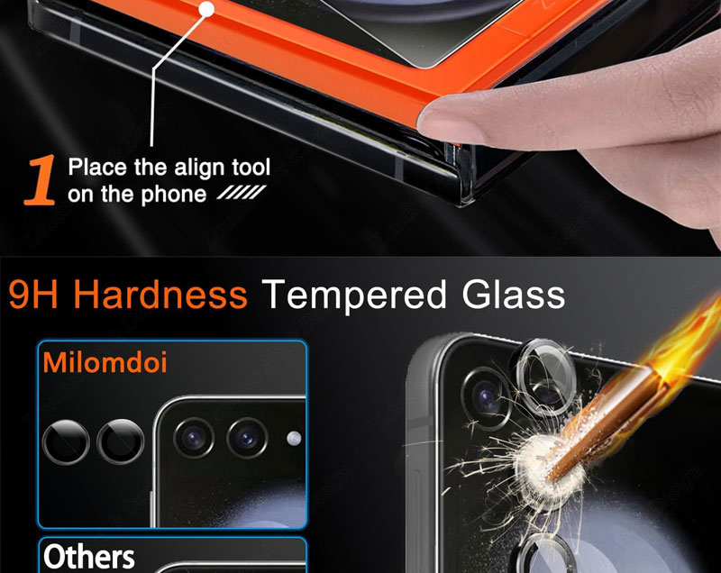 Laudtec GHM009 With Built In Waterproof Case Phone Tempered Glass Protector Samsung Screen Protectors For Galaxy Z Fold 5 details