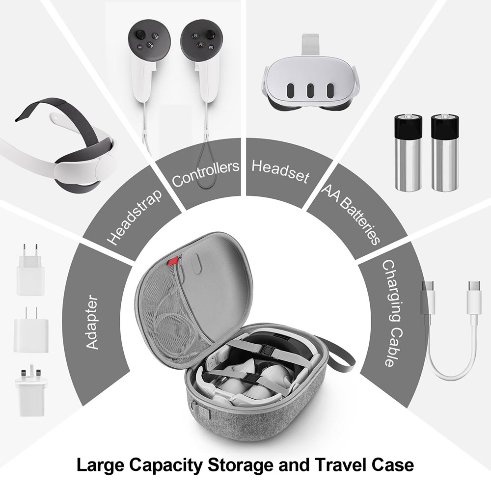 Eva Case Boxes Bag For Meta Quest 3 Portable Carry Foam Cover Protective Storage details