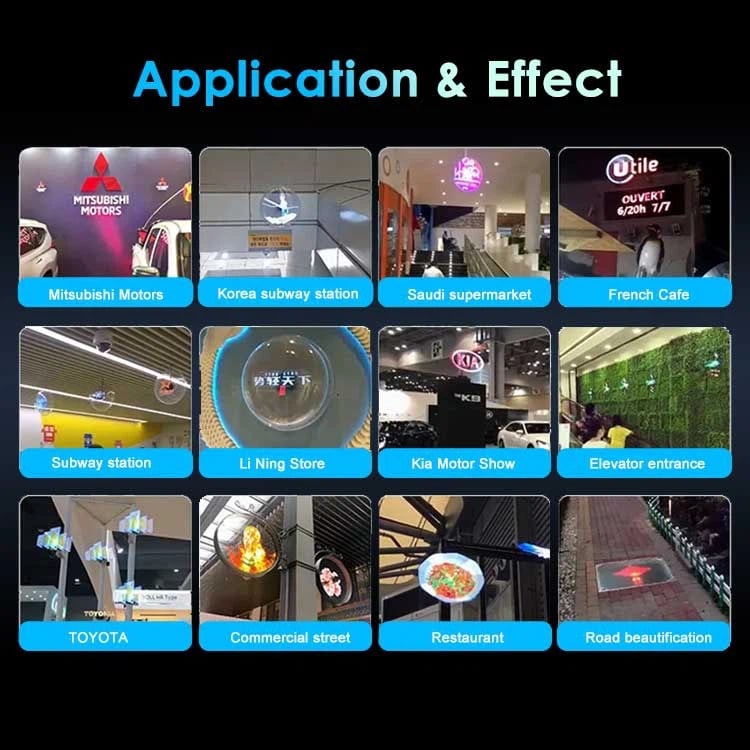 Hologram Fan Advertising Success Stories