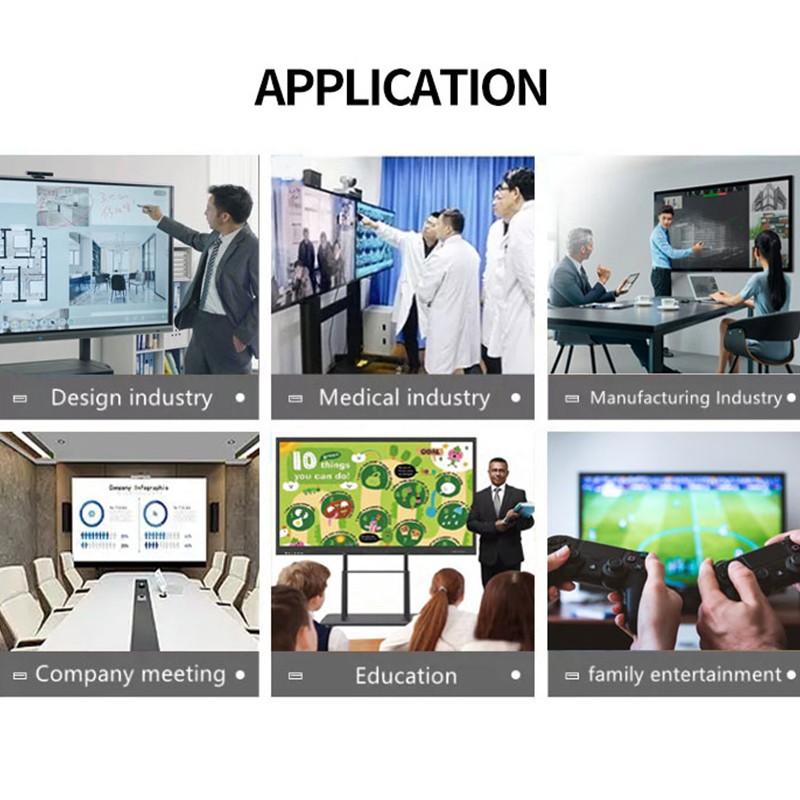 6 The future development direction of interactive board