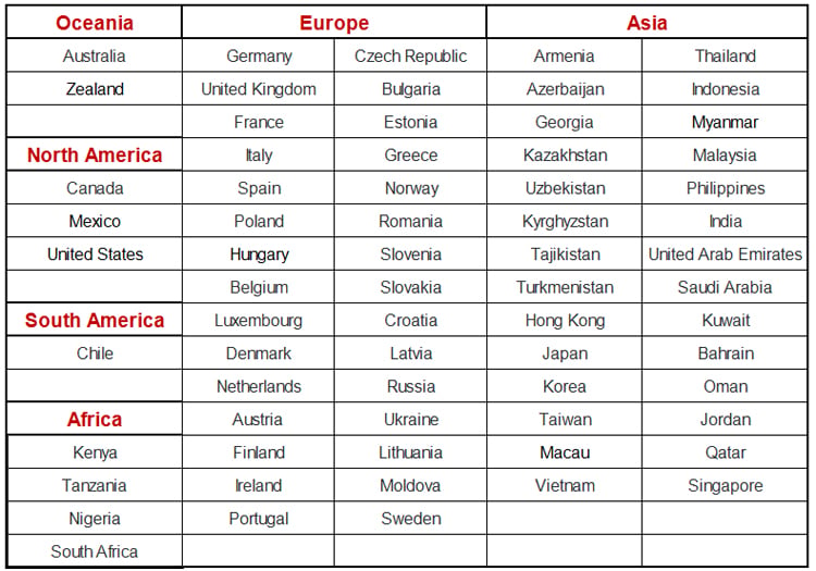 shipping-countries