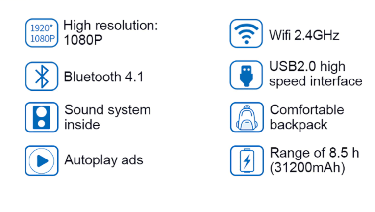 Portable Outdoor 4K Max Resolution LCD Digital Signage Backpack Display Body for Walking Advertising equipment details