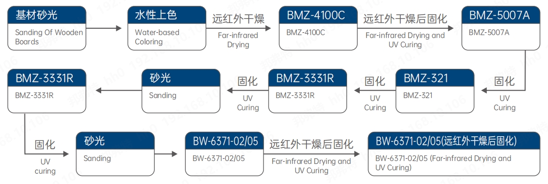 微信截图_20240504104329 微信截图_20240504104329
