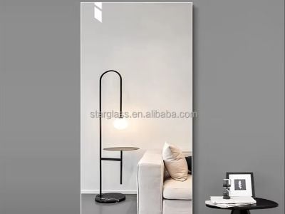 Full Length Mirror Sizes for Retail and Hospitality