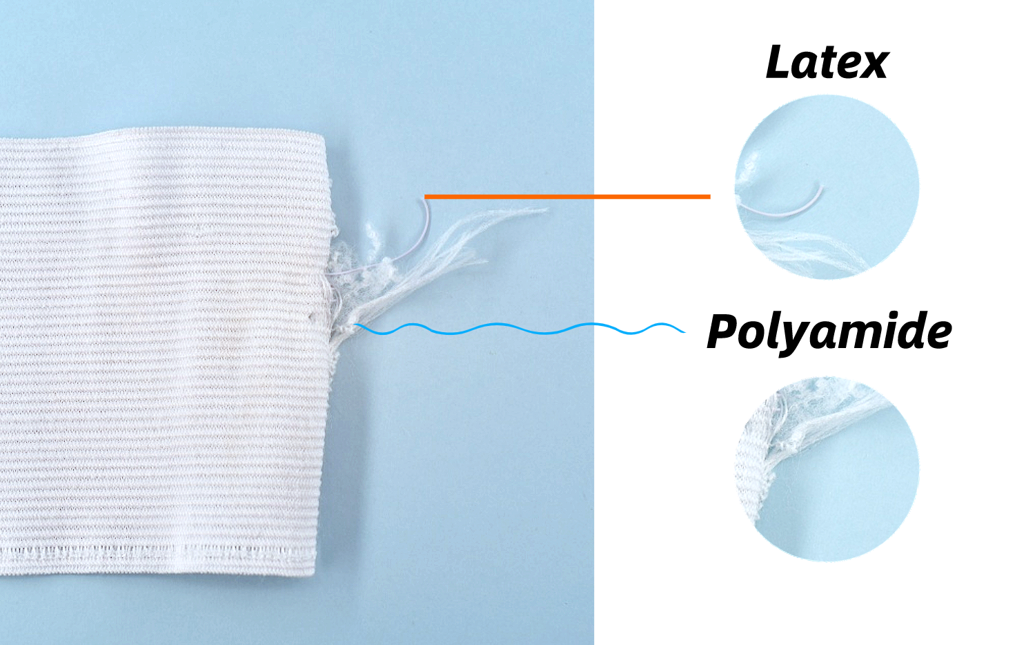 Anthrive OEM Size Waterproof Spandex Compression Cotton Soft Wrap Roll Medical High Elastic Bandage With Clips factory