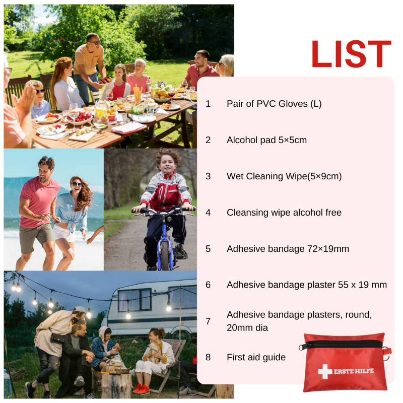 Emergency Preparedness: Professional First Aid Kits