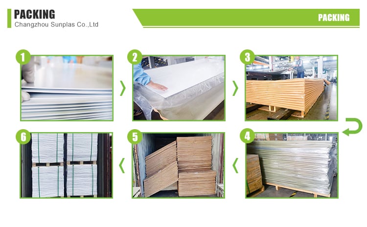 China Factory Promotion 4ftx8ft 3mm abs sheet 2mm 4x8 plastic abs sheets details