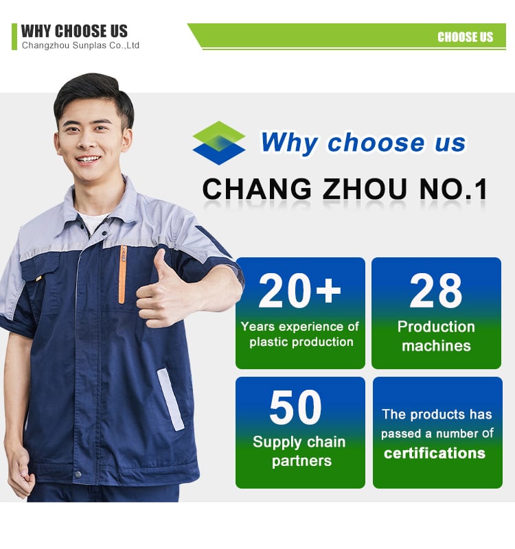 China Factory Promotion 4ftx8ft 3mm abs sheet 2mm 4x8 plastic abs sheets manufacture