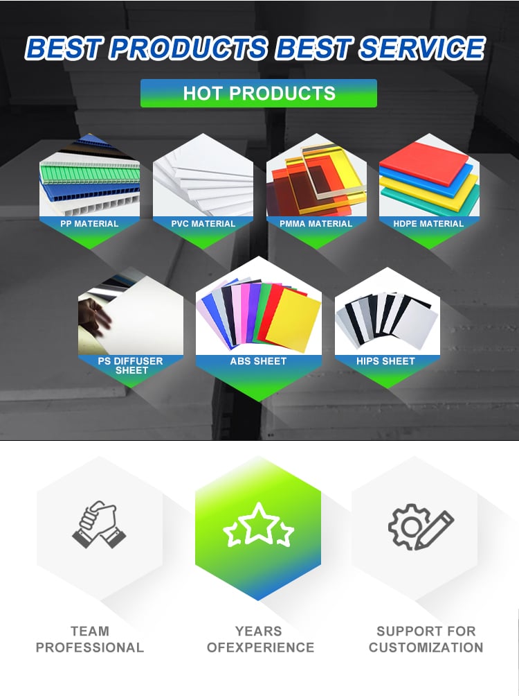China Factory Promotion 4ftx8ft 3mm abs sheet 2mm 4x8 plastic abs sheets details