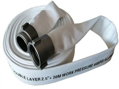 Fire Hose Couplings and Their Importance in Fire Systems