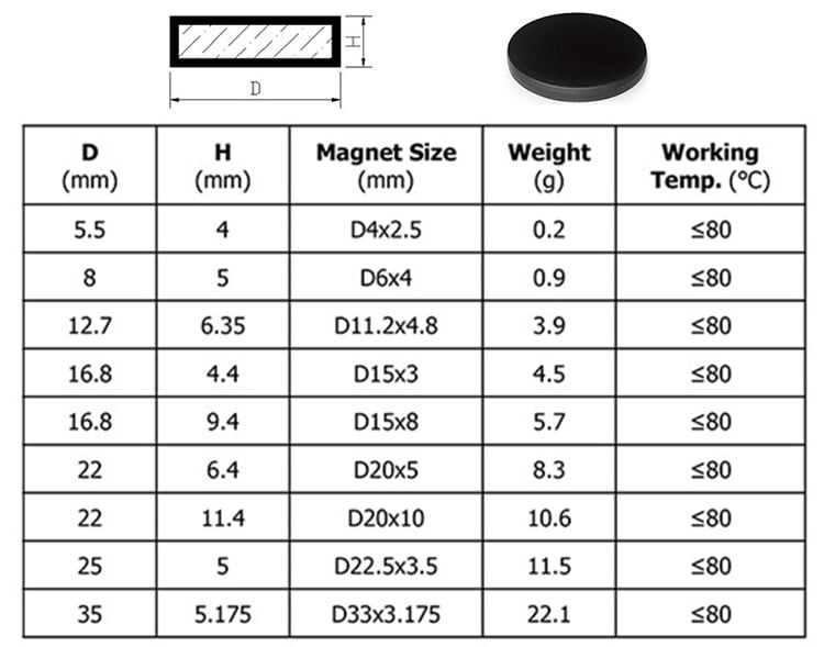 product countersunk hole rubber coating magnet and rubber coated neodymium magnet with counter bore-3