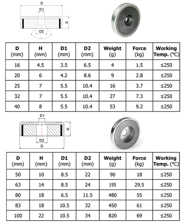 100KG Magnetic Material Fisherman Recovery Searching Neodymium Strong Magnet Magnet Fishing Magnets details