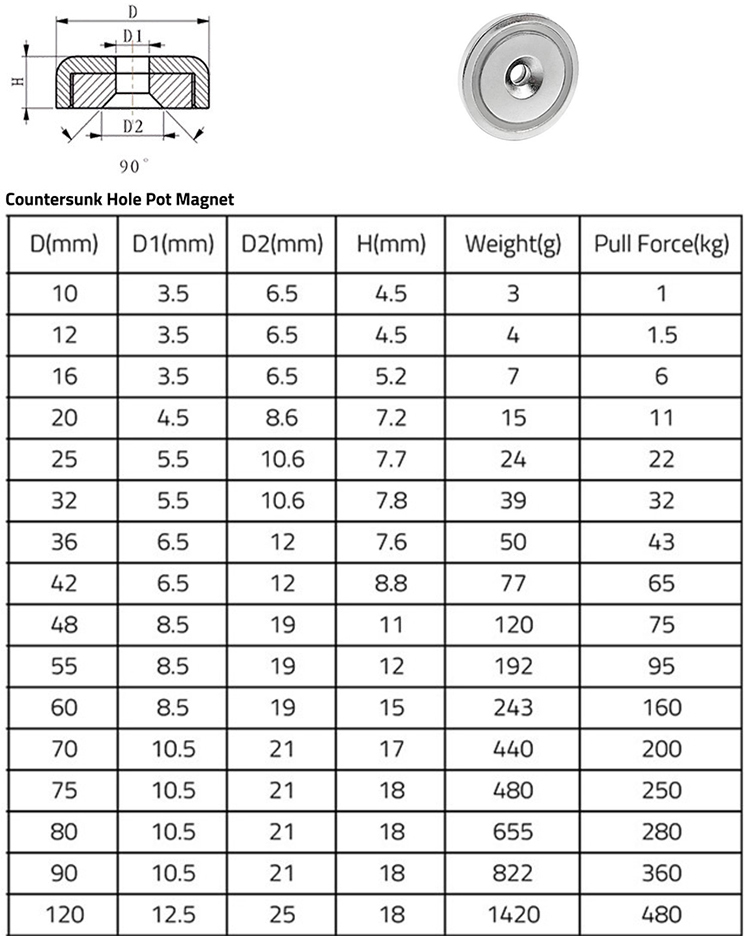 100KG Magnetic Material Fisherman Recovery Searching Neodymium Strong Magnet Magnet Fishing Magnets manufacture