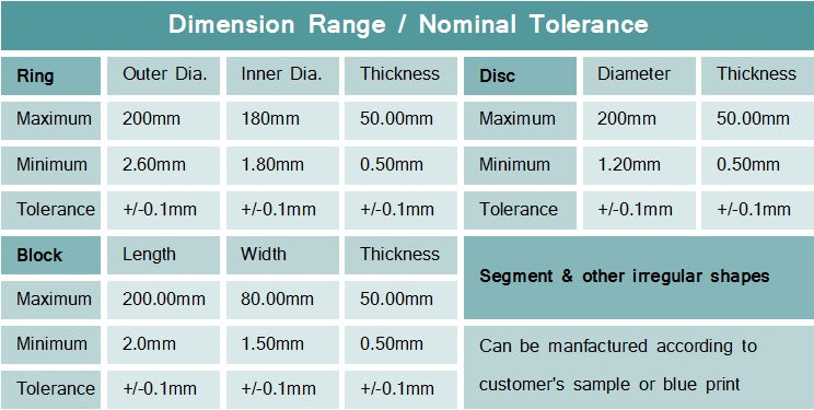 N42SH ARC 220 v Neodymium Magnet Ac Generator Magnet supplier