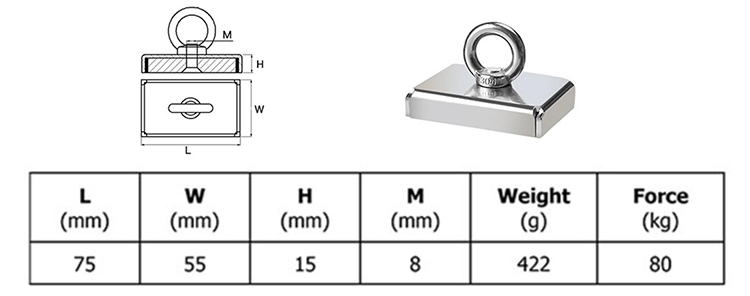 Holding Pull Force Strong Neodymium Underwater Magnets Fishing factory