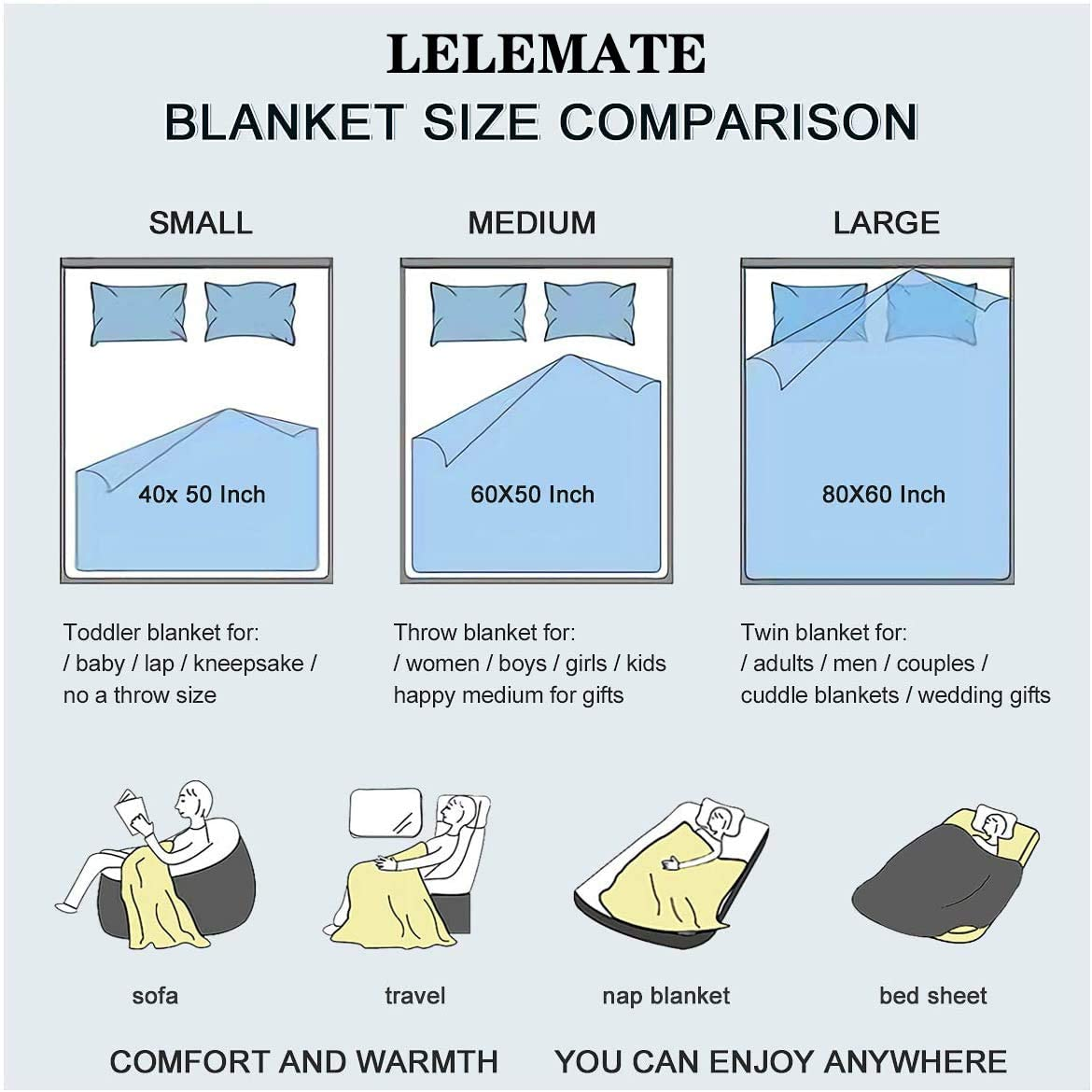 Factory Wholesale Latest Luxury PV Fleece Blanket Travel 100% Polyester Modern Hotel Knitted Folded Rectangular manufacture