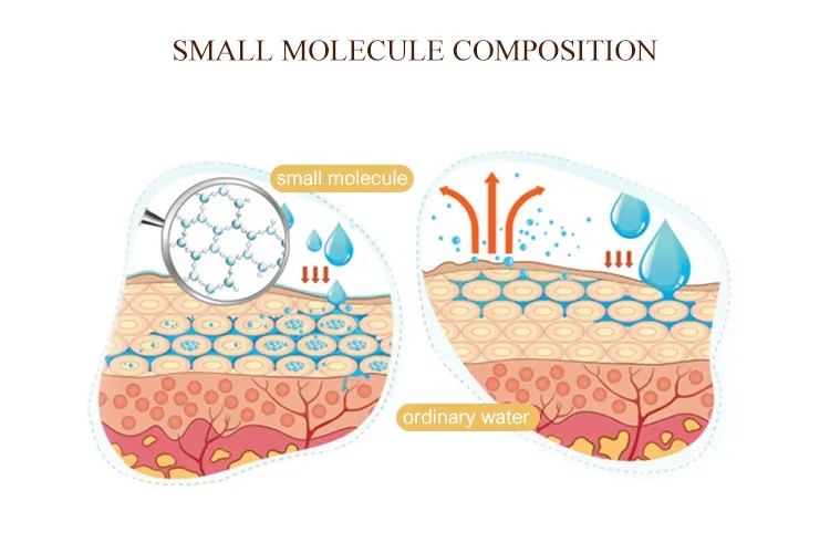 Nourishing Moisturizing Honey Face Mask details