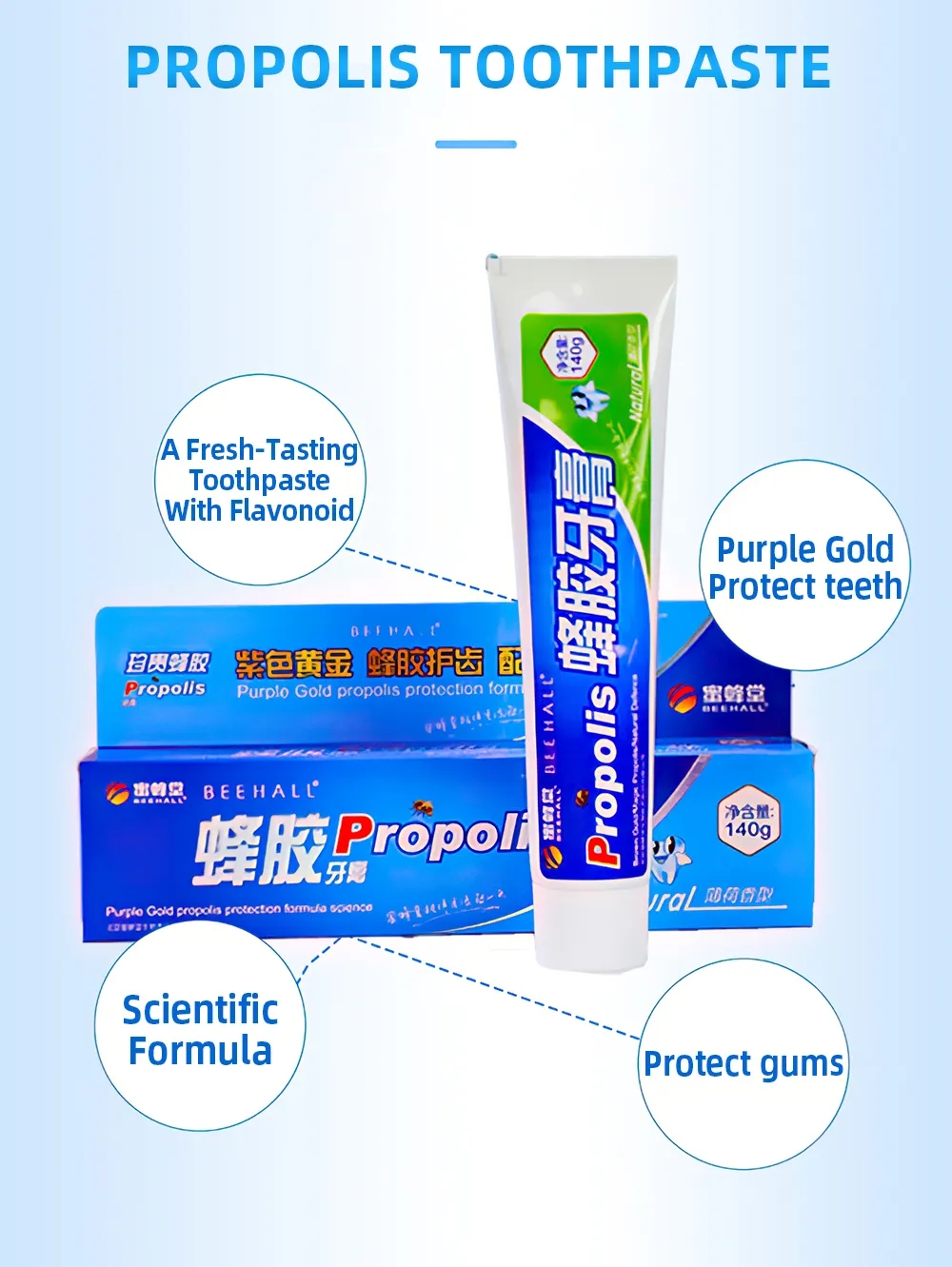 Propolis Toothpaste supplier