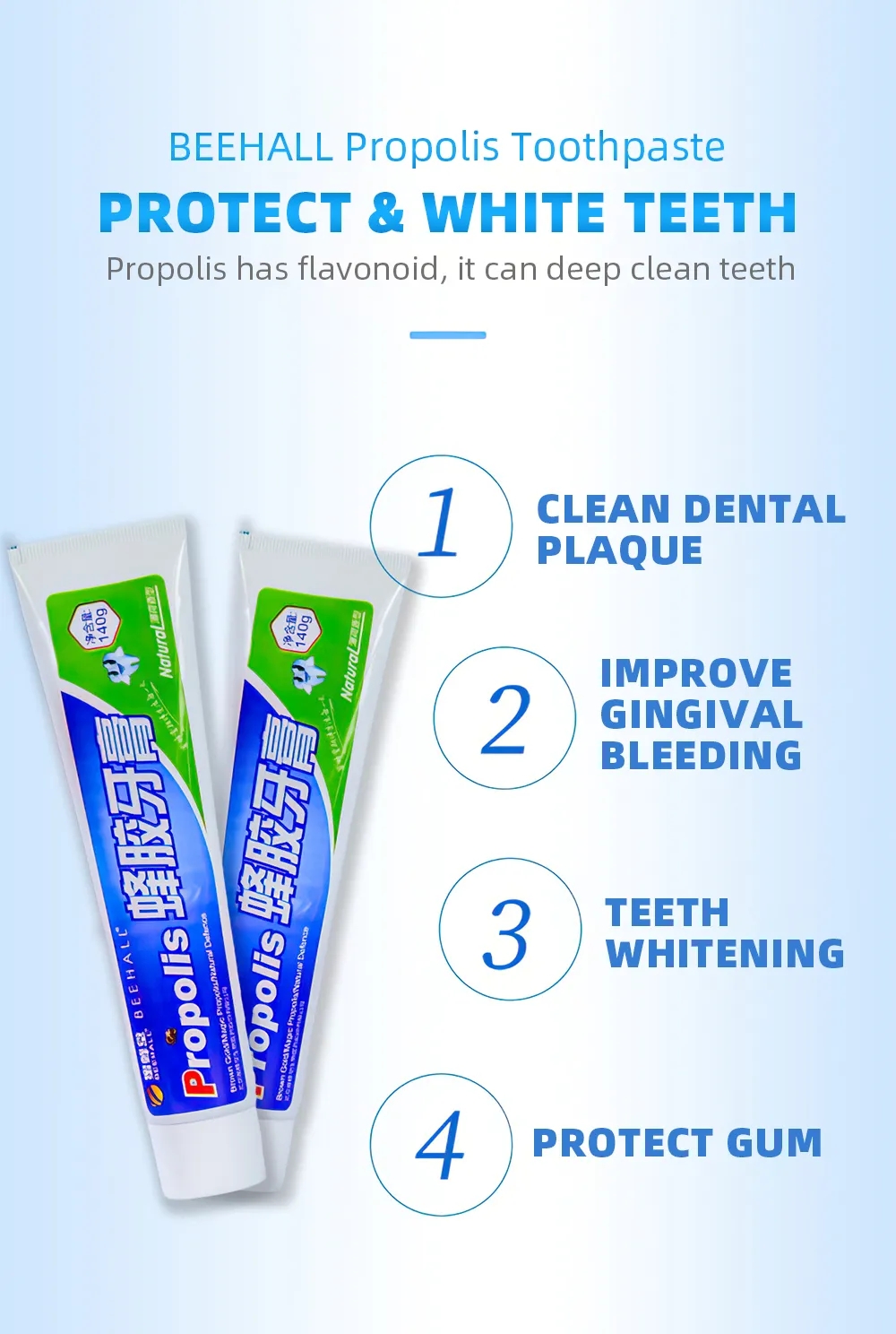Propolis Toothpaste manufacture