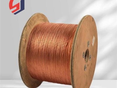 How Enameled, Copper, Litz & Flat Wires Boost Enterprise Product Edge
