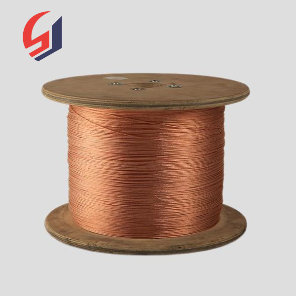 Global copper market influences winding wire pricing