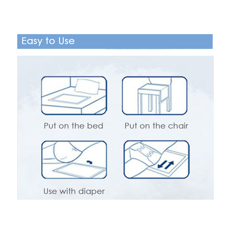 application (4) Reusable Incontinence Bed Pads-CGSL284 details