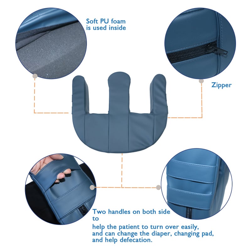 application (2) Patient Turning Device-CGSL285 details