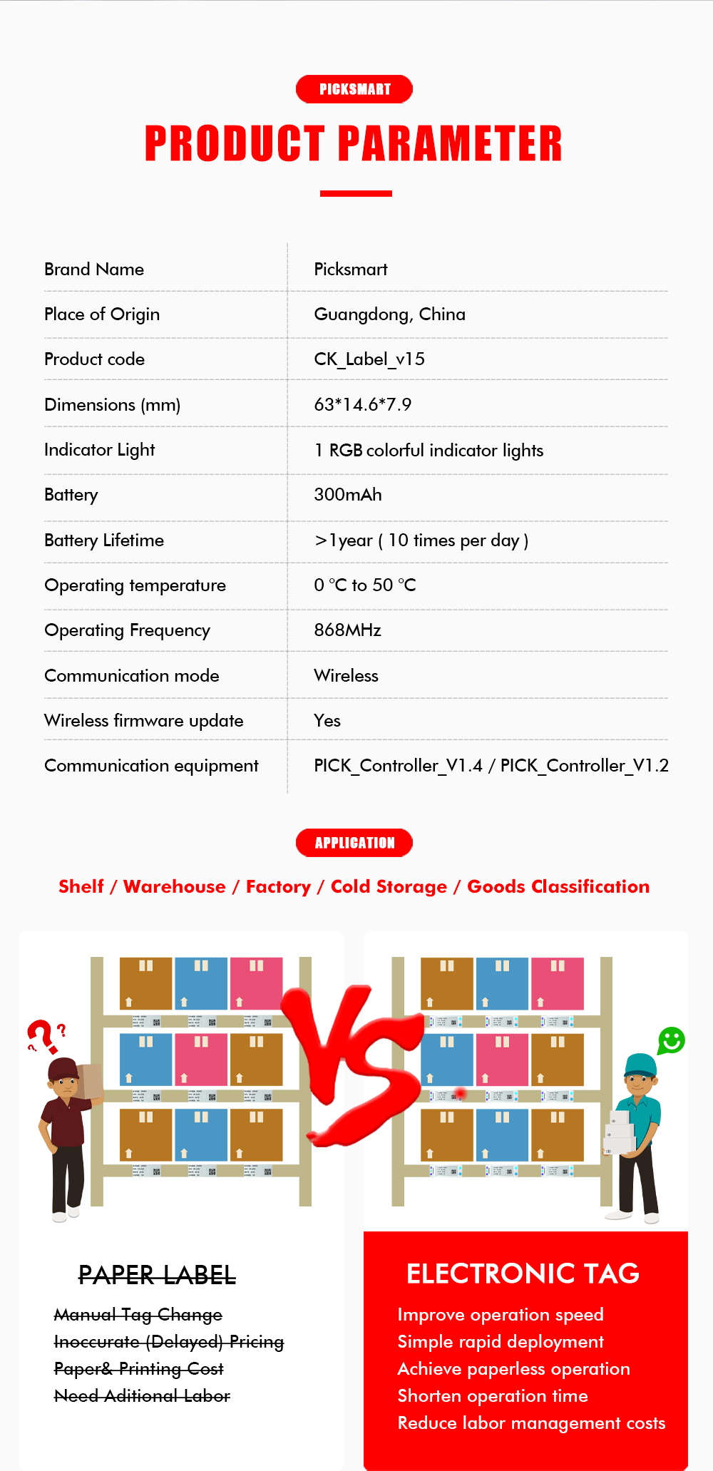 PICKSMART V15 warehouse pick to light lighting Sort Pick System directed picking technology for Chip Mounter supplier