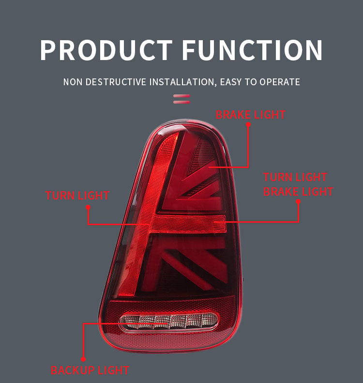 Fit For BMW Mini R50 R52 R53 2001-2007 Taillight Rear Tail Lamp Stop Light Led Taillight manufacture